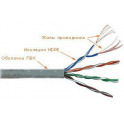 Кабель витая пара UTP 5e кат. 4 пары Lanmaster LAN-5EUTP-PT-GY
